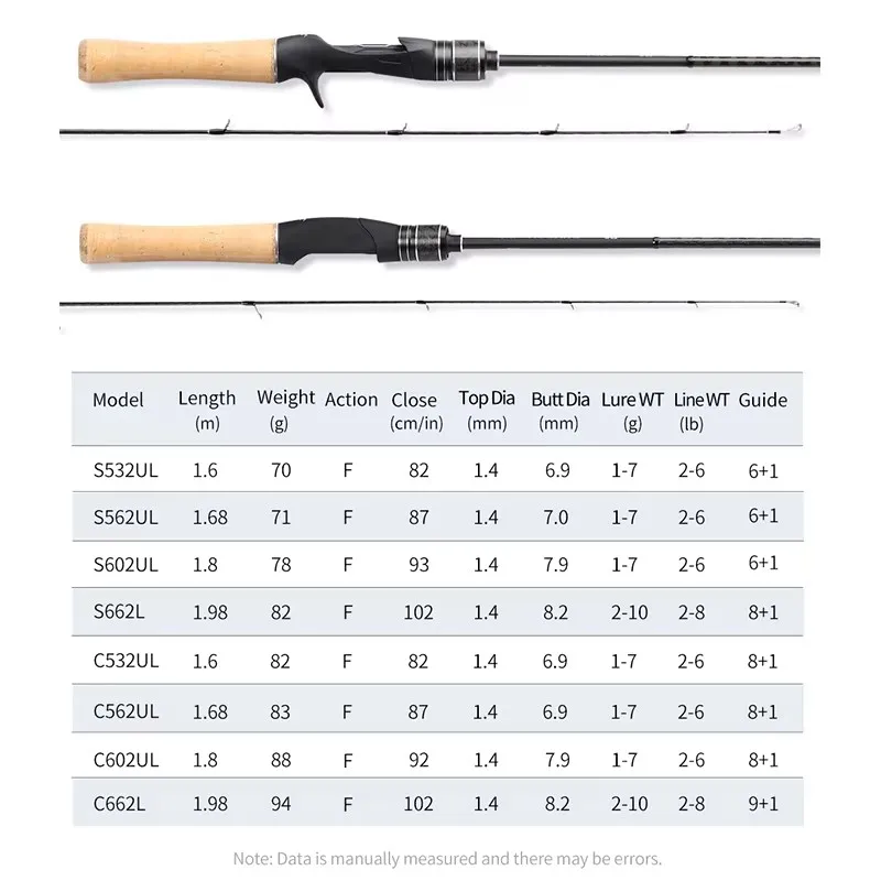 TSURINOYA DRAGON S702L Caña Light Game 2.10m para Trucha y Ajing - imagen 5