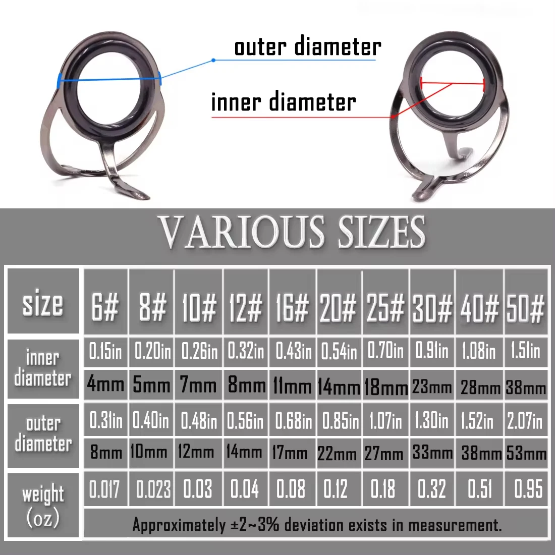 Anillos ceramicos de acero inox para guias de cana – Kit reparacion - imagen 4