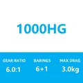 1000HG
