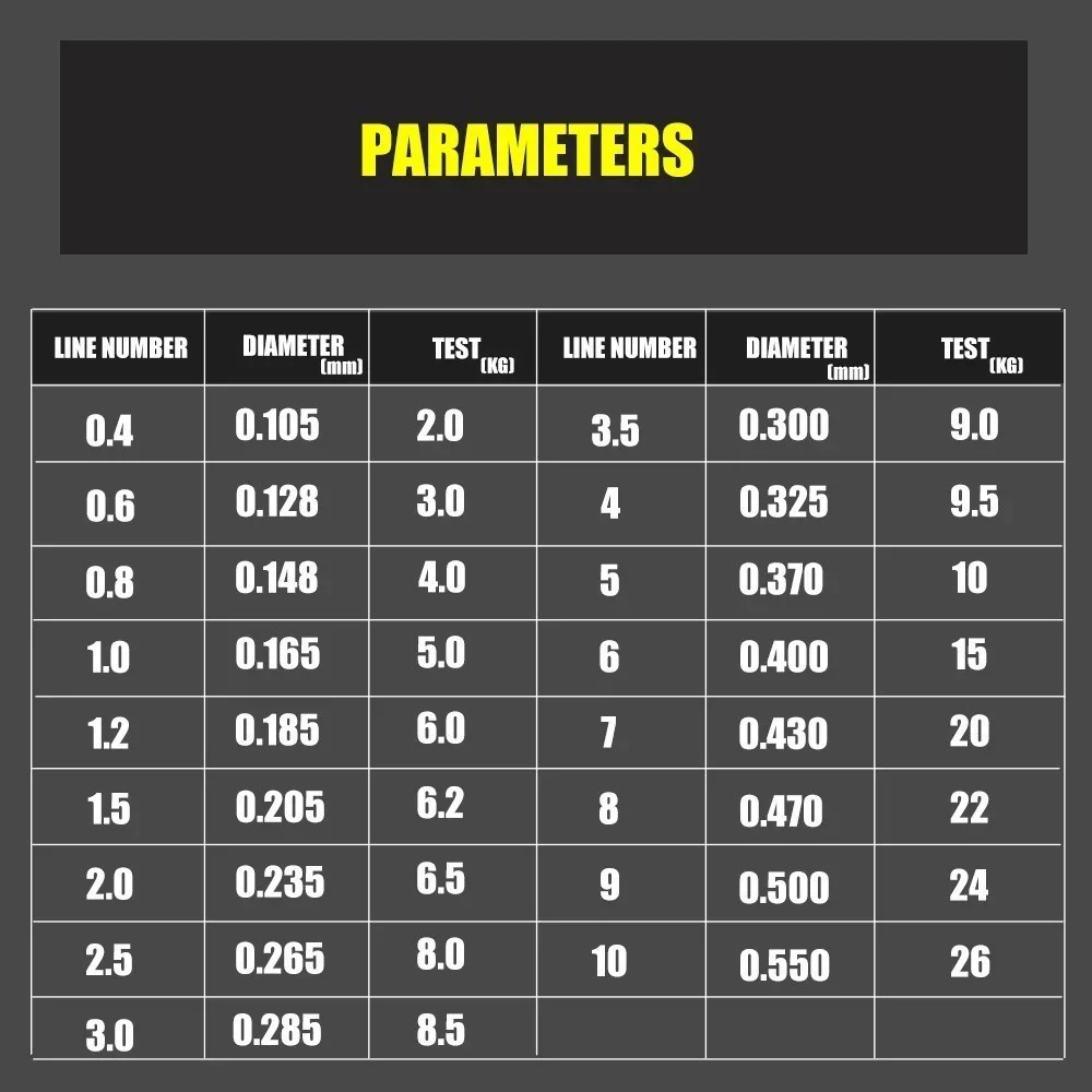 Línea de pesca con revestimiento de fluorocarbono de 200m, línea de pesca de carbono de carpa peche estirable de alta resistencia a la abrasión que se hunde en blanco y marrón - imagen 2