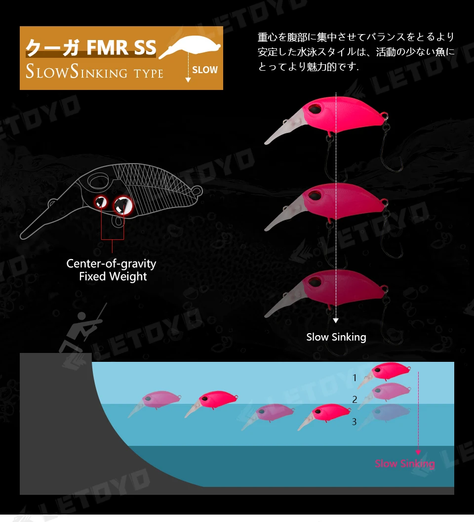 SS SS FMR Tipo de ralentización diseñada para una pesca efectiva y eficiente con su peso fijo en el centro de gravedad