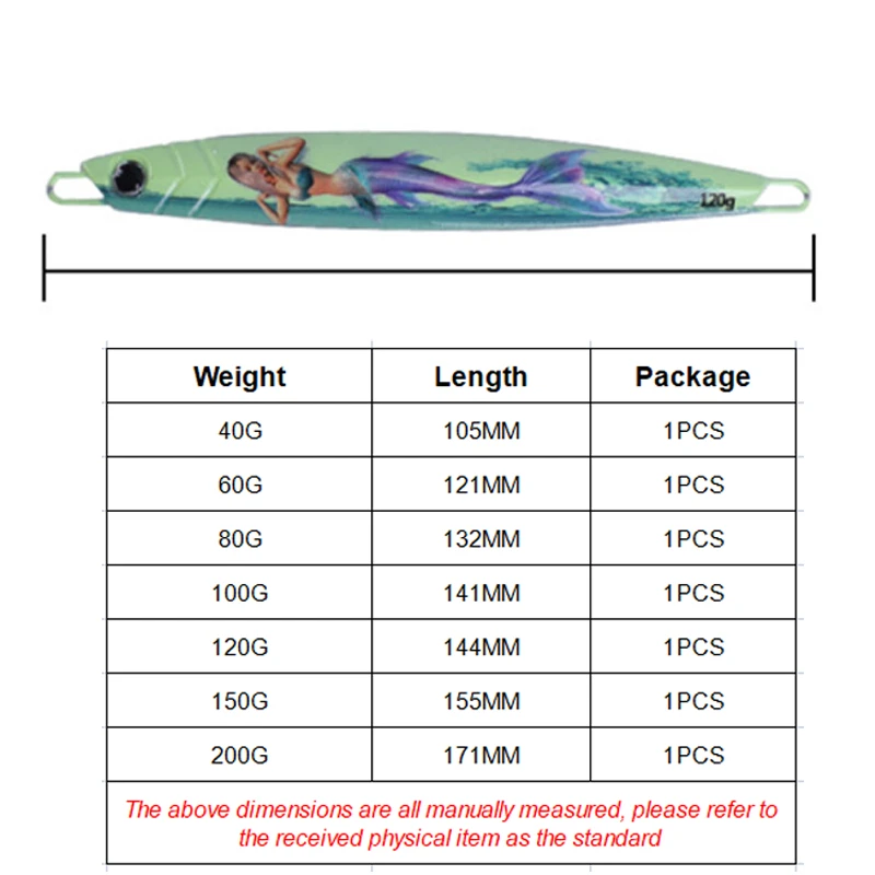 TAKEDO LS02 señuelo de pesca Jigging con impresión 3D, Señuelos de Pesca de hundimiento rápido, Señuelos de Pesca de Mar, Señuelos de fundición luminosos de Metal para atún, caballa española - imagen 2