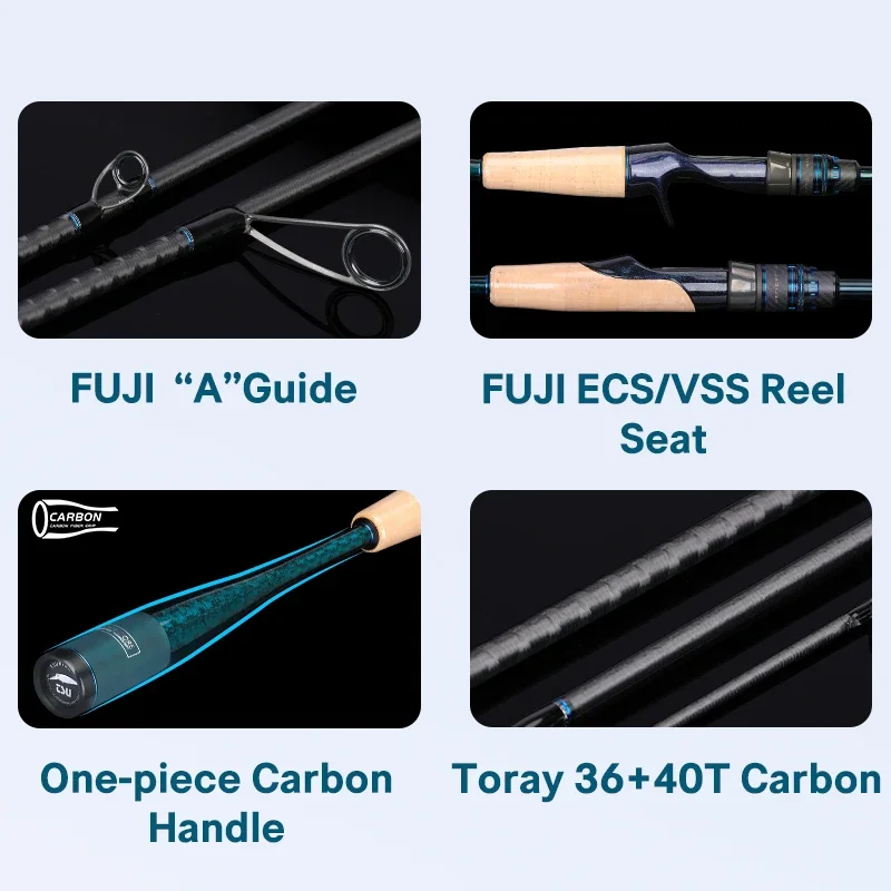 TSURINOYA caña de pescar portátil ultraligera RANGER 2,03 m 2,09 m 2,21 m caña de bajo PIKE guía FUJI aparejos de pesca de expedición - imagen 4