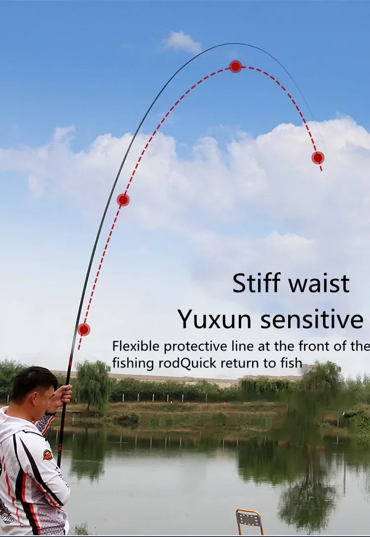 Experimente la emoción de la pesca con la caña sensible a la cintura rígida diseñada para protección flexible y devoluciones rápidas