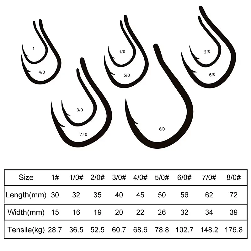 10 unids/bolsa 8062 anzuelo de Jigging, anzuelo de Livebait de agua salada, barco de curricán, anzuelo de pesca de asistencia única de jigging lento - imagen 2