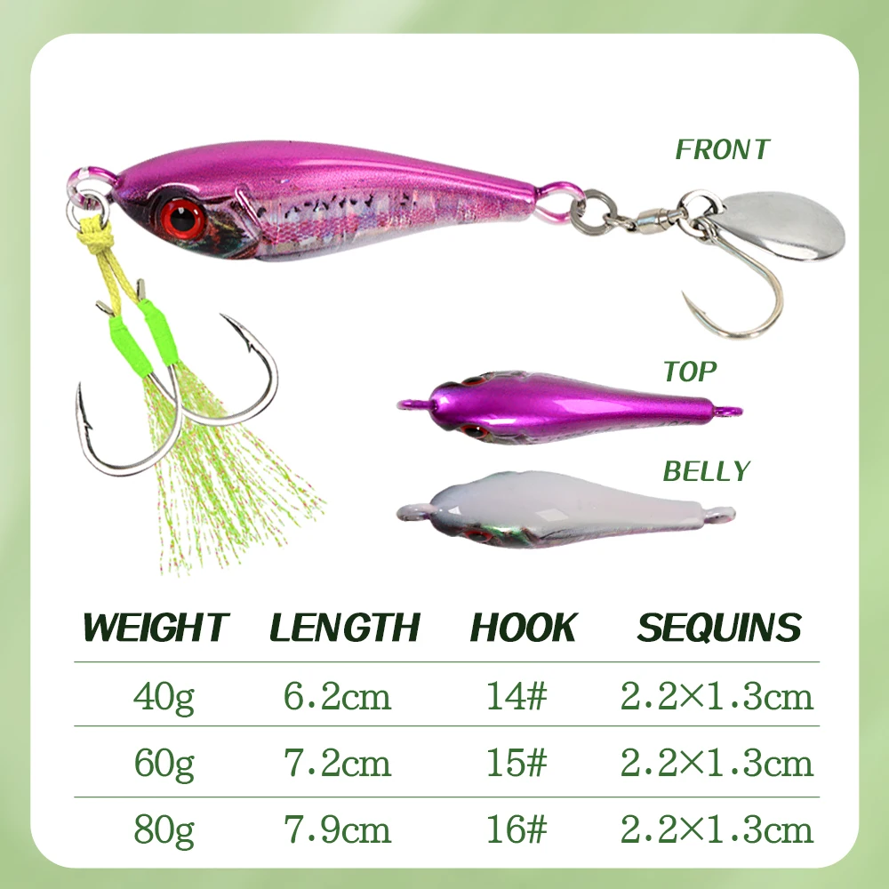 TOLU nuevo 40g 60g 80g plantillas de Metal duro de hundimiento rápido Japón láser piel atún pesca Jig señuelo agua salada con ganchos de carrete - imagen 3