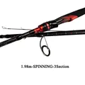 1.98m Spinning