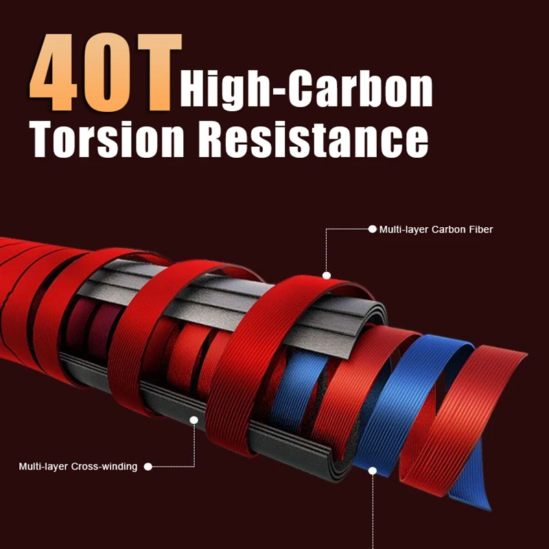 8M/10M/12M/14M/16M/17M súper ligero largo duro 19H 40T caña de pescar de mano de fibra de carbono caña de pescar telescópica caña de pescar - imagen 4