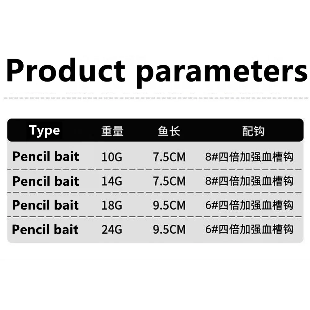 Señuelo de Pesca hundido con lápiz, pesas de 10-24g, aparejos de Pesca de lubina, señuelos de perca, accesorios de Pesca, cebo para peces de agua salada, Isca Artificial - imagen 4