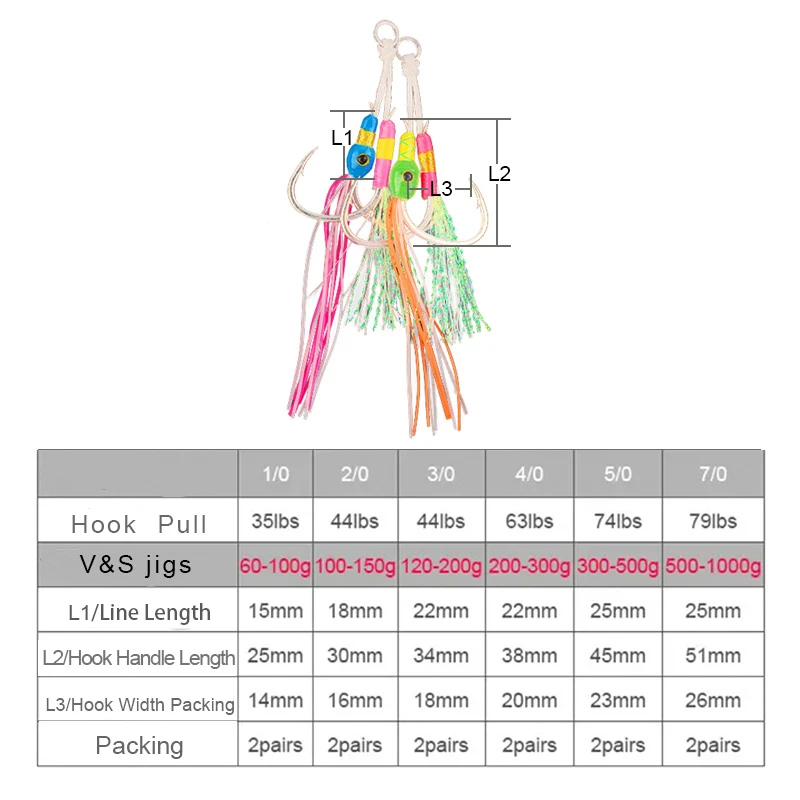 FUNADAIKO PIKE-anzuelo de anzuelo doble con plumas, 1/0, 2/0, 3/0, 4/0, anzuelo de pesca lento, anzuelos de asistencia, anzuelo doble - imagen 3