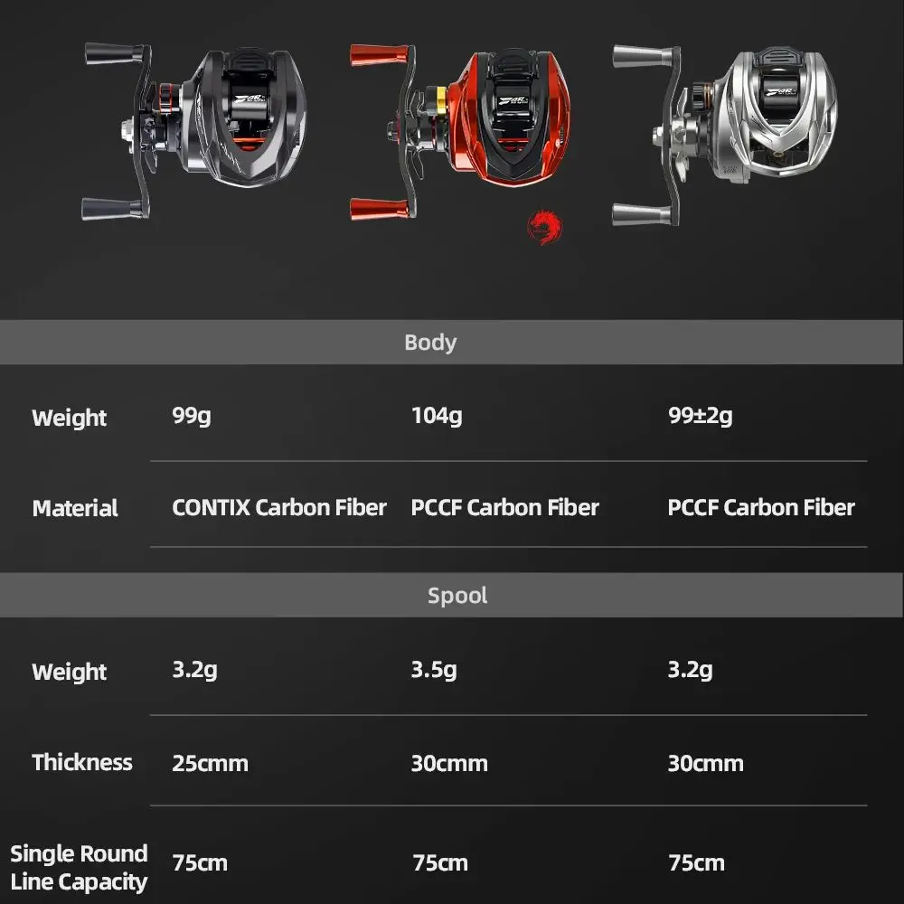 HISTAR Giu 99 Carbon BFS Carrete de Pesca con Freno Magnético 3D - imagen 2