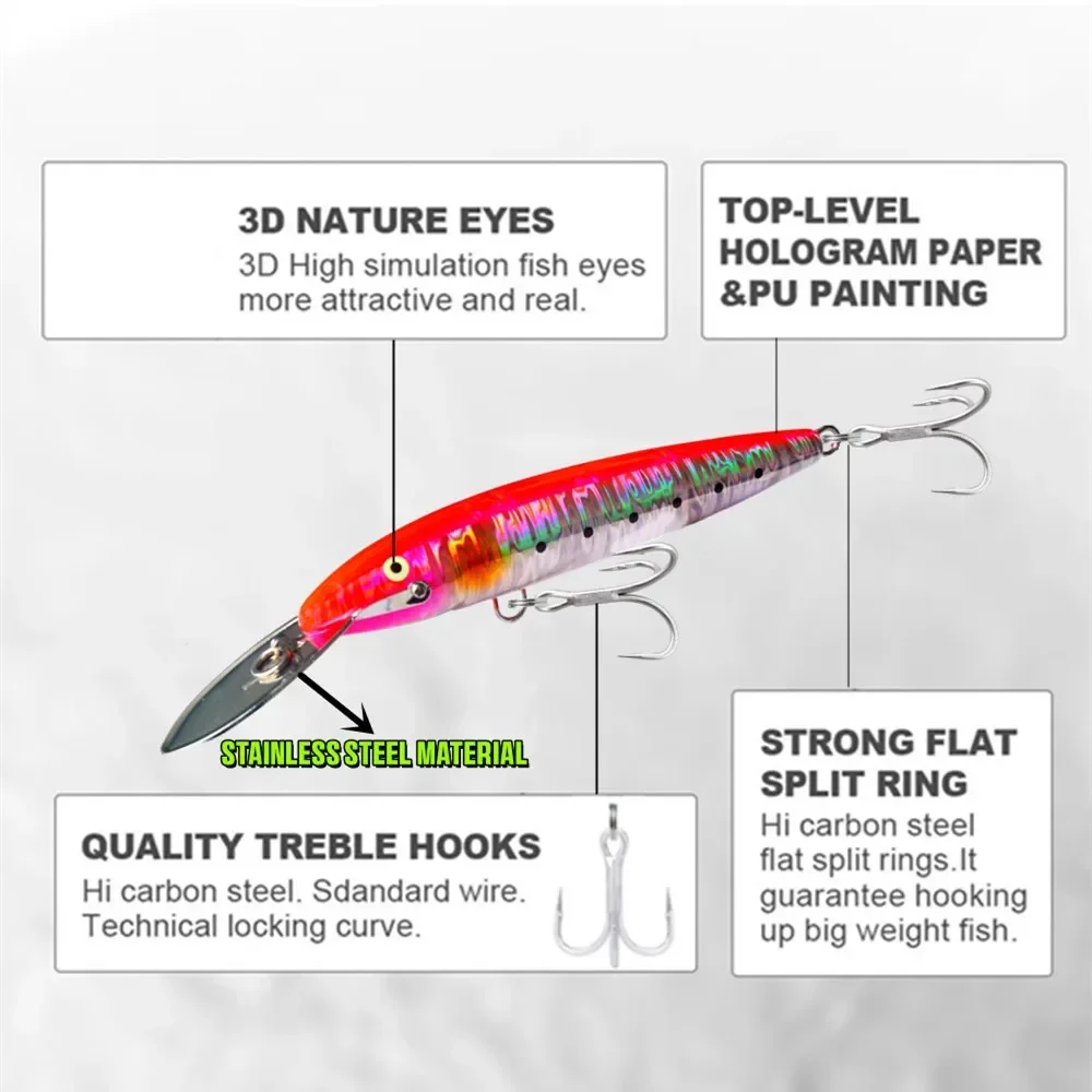 Greenspider Wobblers – Señuelo Artificial para Trolling en Agua Salada - imagen 4
