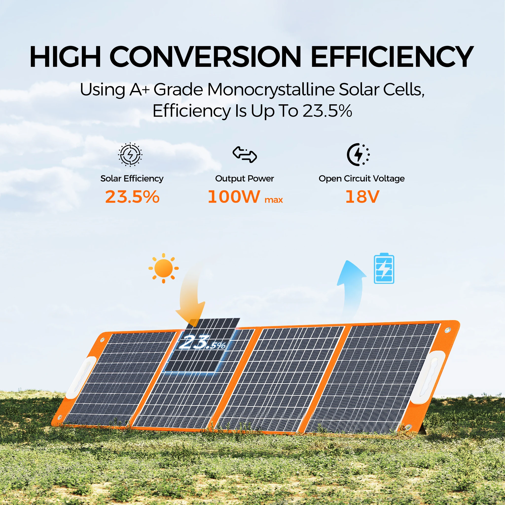 Panel solar Flashfish 100 W en uso exterior