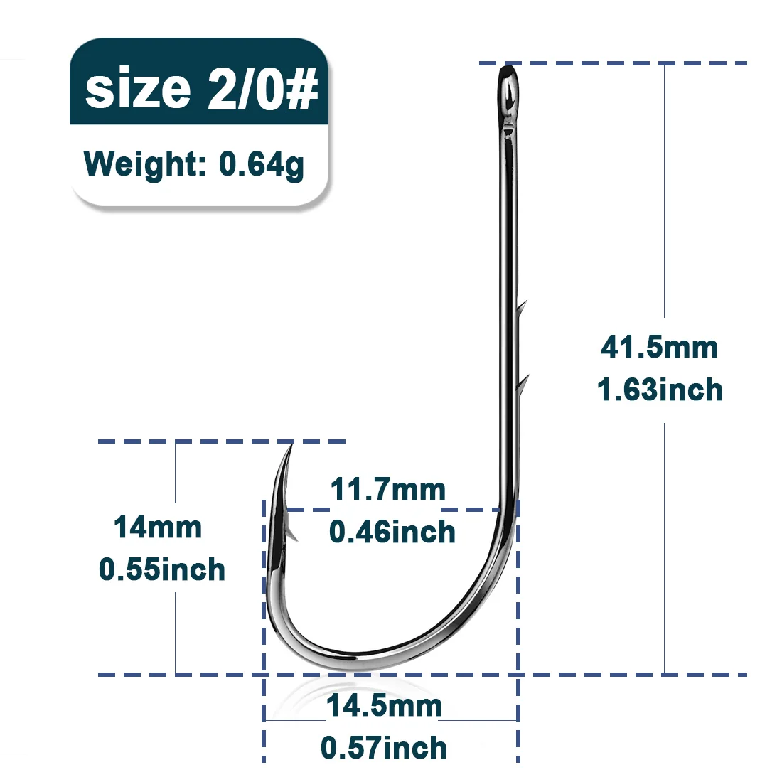 Size-2-0 Gap-11.7mm