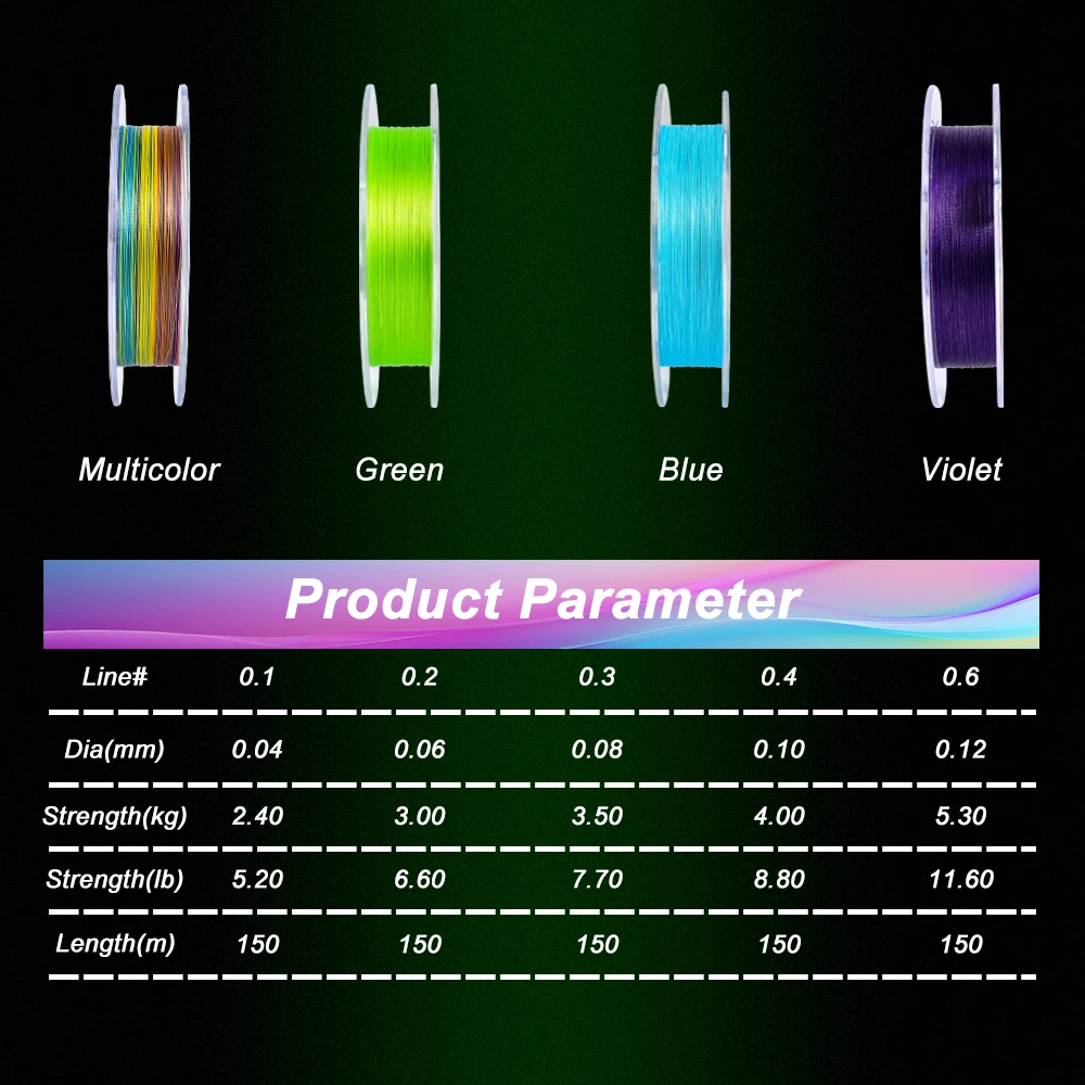 Línea de pesca MIFINE Devil's Wire Light Game fina y fuerte 4X línea de PE trenzada 150M accesorios de alambre de pesca perca, lubina, trucha - imagen 2