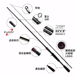 Caña de pescar Daiwa Salamandura MX J para spinning casting carbono