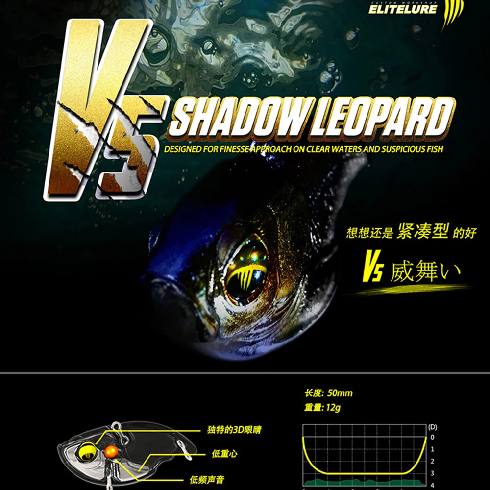 ELITELURE V5 12g de plástico sin labios hundimiento Crankbait VIB señuelos de pesca Wobblers cebos de vibración aparejos para pesca de lubina - imagen 3