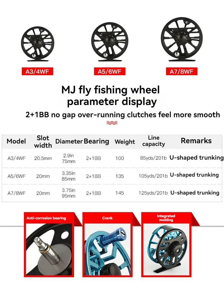 Carrete para pesca con mosca CNC – Aleación mecanizada de precisión - imagen 2