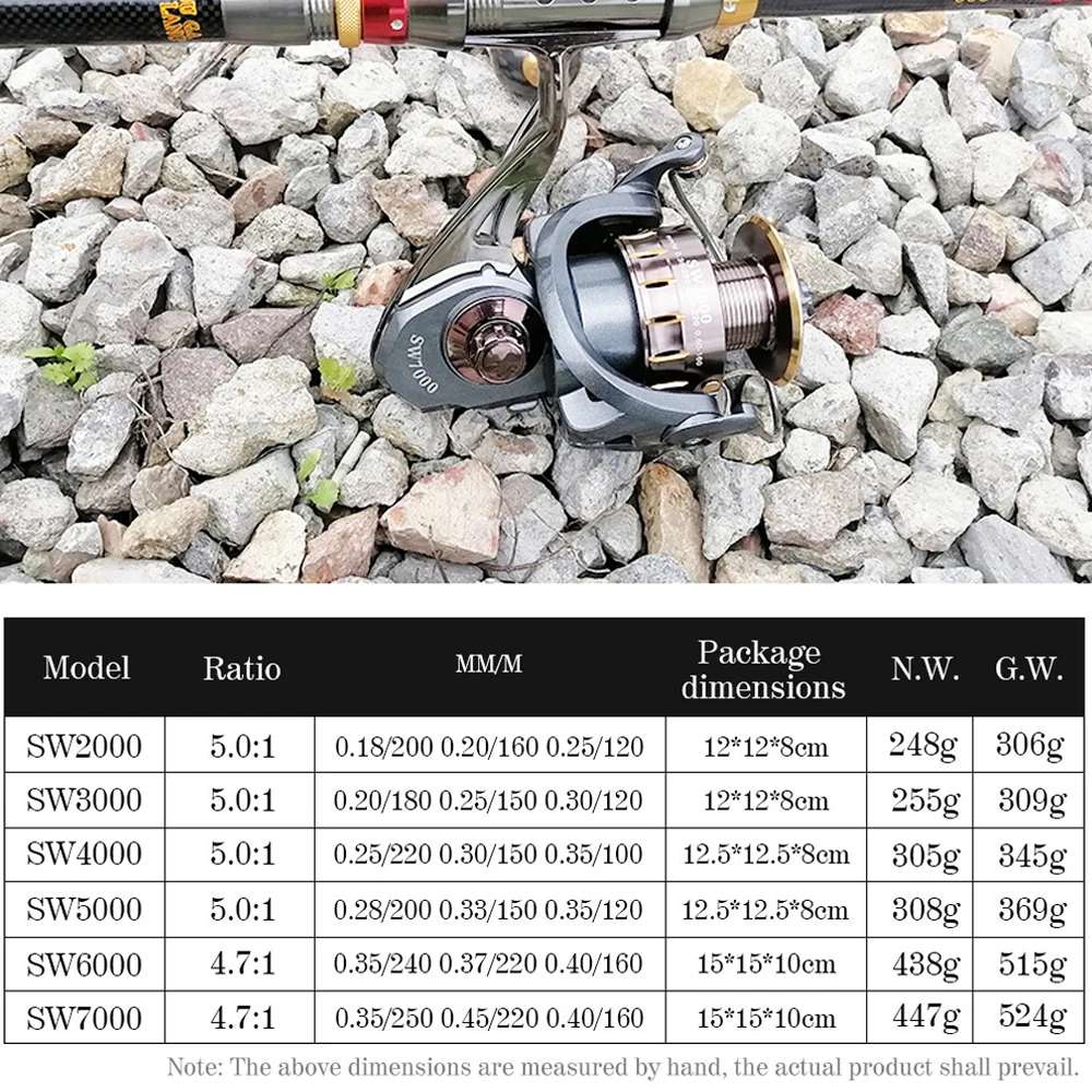 SIECHI-carrete de pesca SW, rueda de pesca de metal, totalmente de metal, balancín, píldora, carrete de mar, carrete de pesca de agua salada - imagen 2