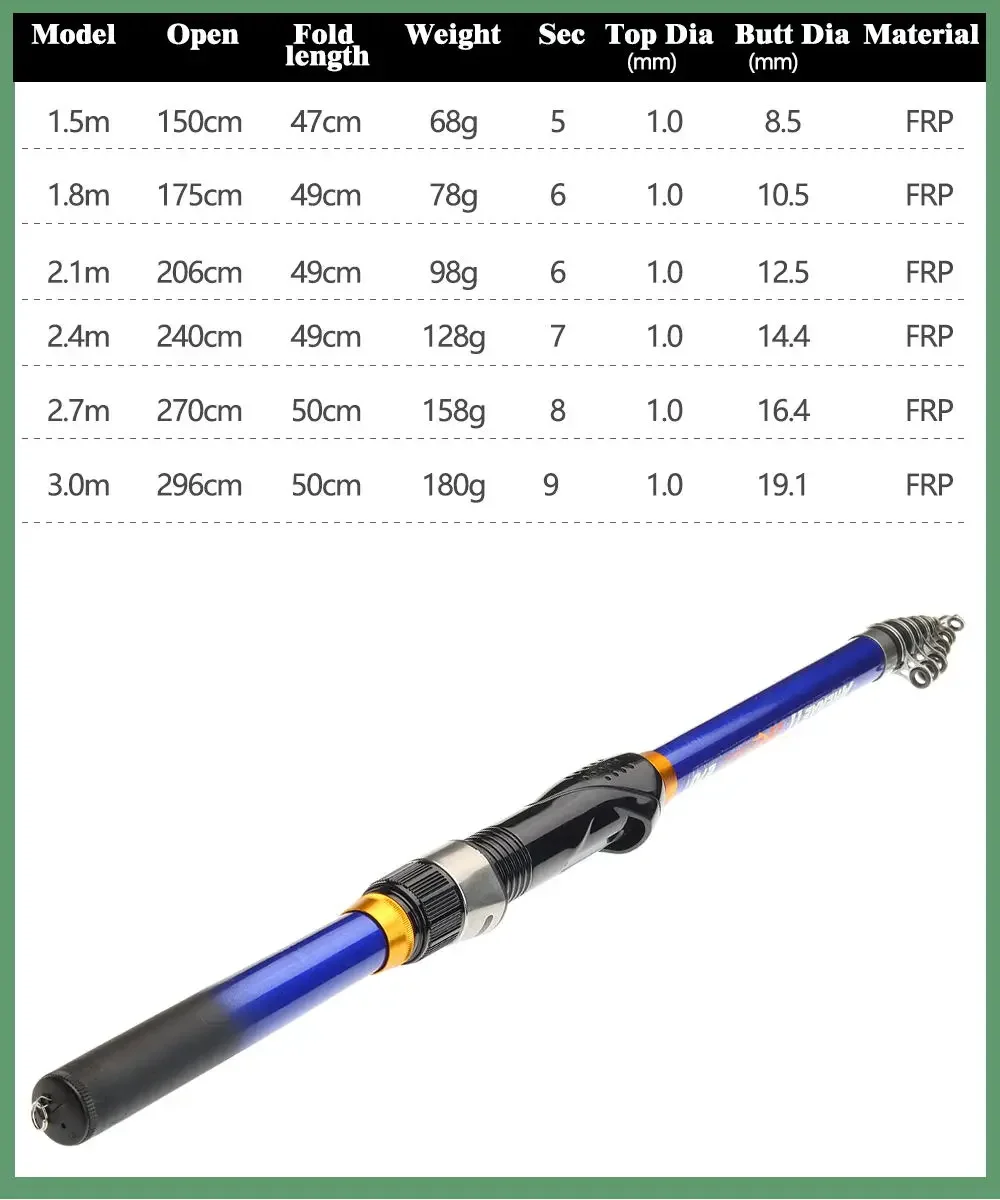 Mini caña de pescar telescópica portátil, ultraligera, giratoria de carbono, alimentador de carpa, 1,5 M-3M, viaje, accesorios de pesca duraderos - imagen 5