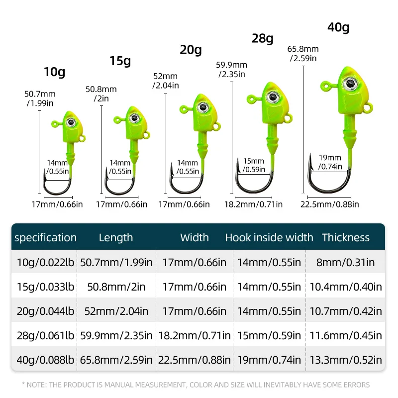 4 Uds Lua anzuelo con cabeza de plomo 10g/15g/20g/28g/40g anzuelo con cebo con cabeza de plomo, herramientas de pesca anzuelo de pesca de agua salada, anzuelo plano - imagen 2