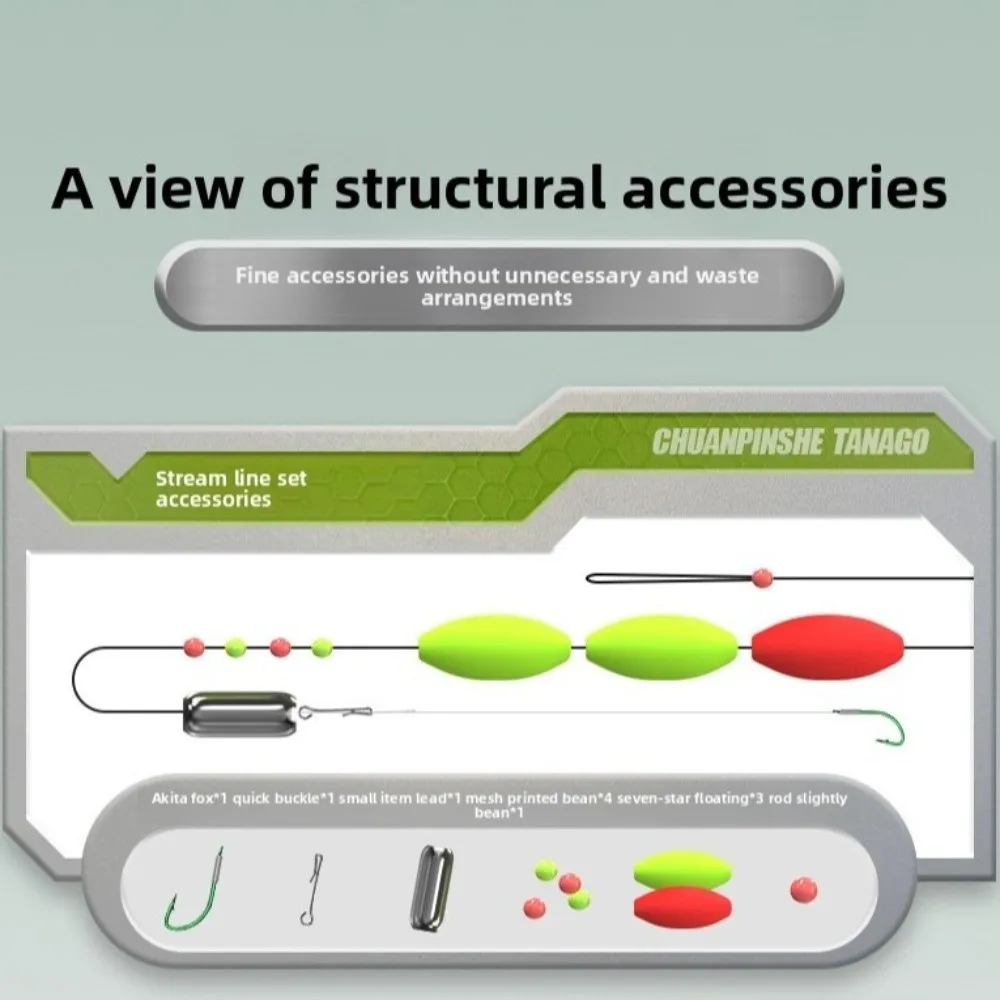 Juego de sedal de pesca con plataforma competitiva, conjunto de sedal principal de nailon a prueba de fallos, accesorios de pesca invisibles, pesca competitiva - imagen 3