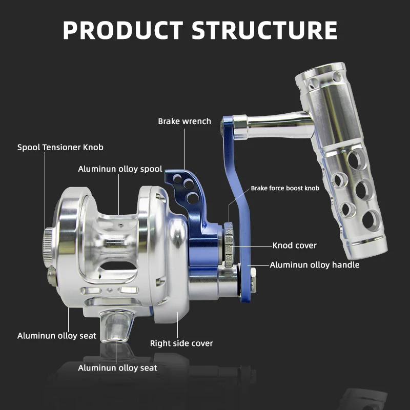 Carrete de Pesca Lenta 2000-5000 Azul Plateado Resistente a la Corrosión Diseño de Doble Manivela Relación de Engranajes 4.9:1 Carrete de Pesca de Agua Salada - imagen 2