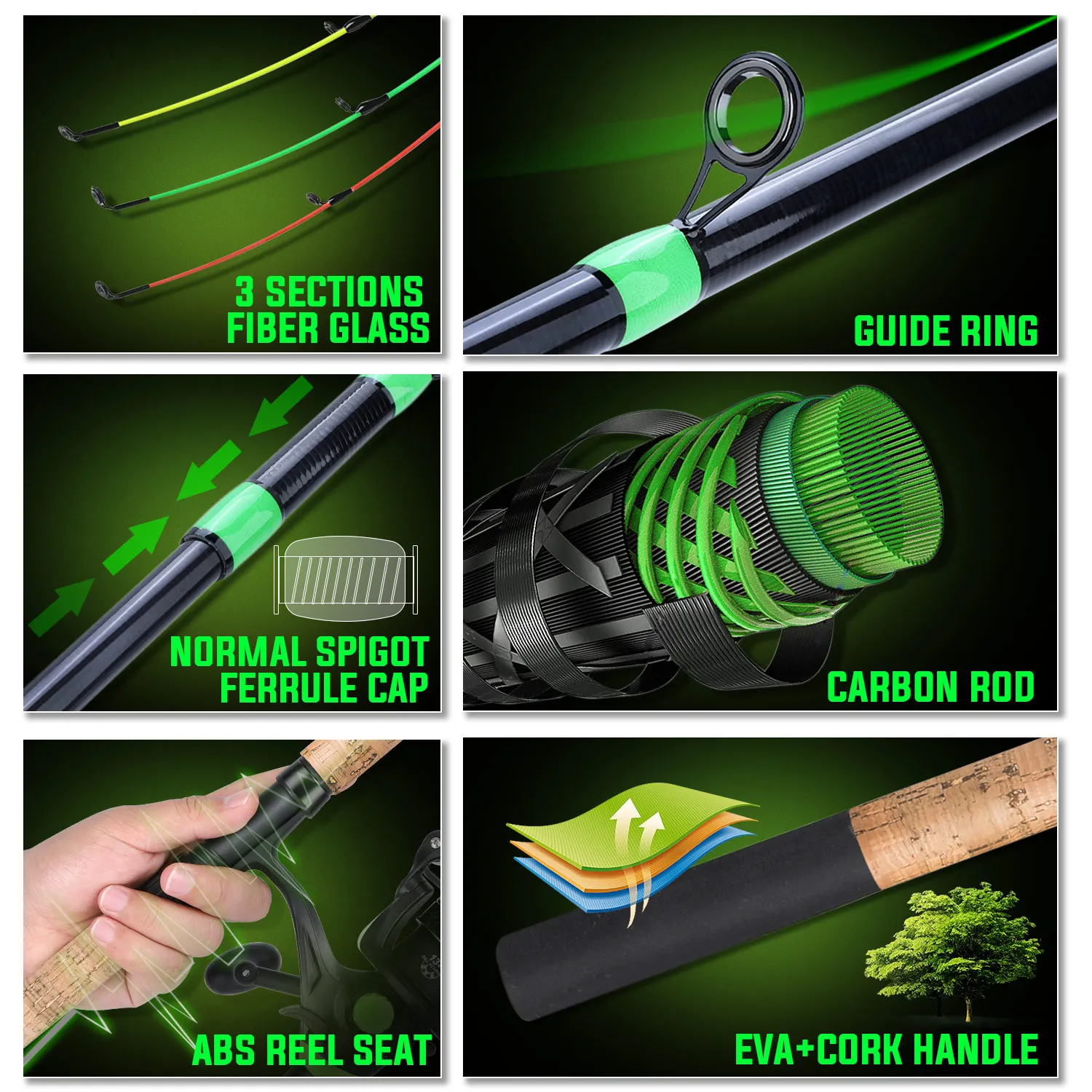 Sougayilang combo caña carbono carrete y señuelo - imagen 4