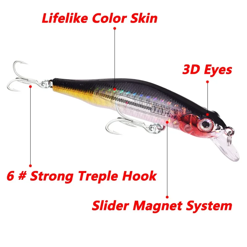 Señuelo de pesca Minnow, 9cm, 9g, Wobbler de plástico, cebo duro Artificial con anzuelo para Lucio, aparejos de pesca Crankbait, 1 ud. - imagen 5