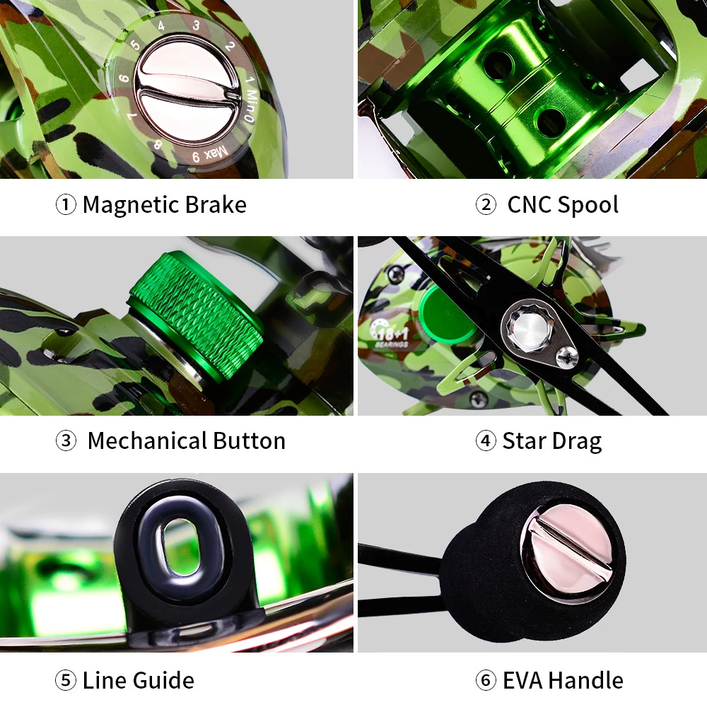 PROBEROS-carrete de pesca Baitcasting de alta velocidad, rueda de freno magnético de Metal súper, 10KG/22lb, 18 + 1BB, 7,2: 1 - imagen 5