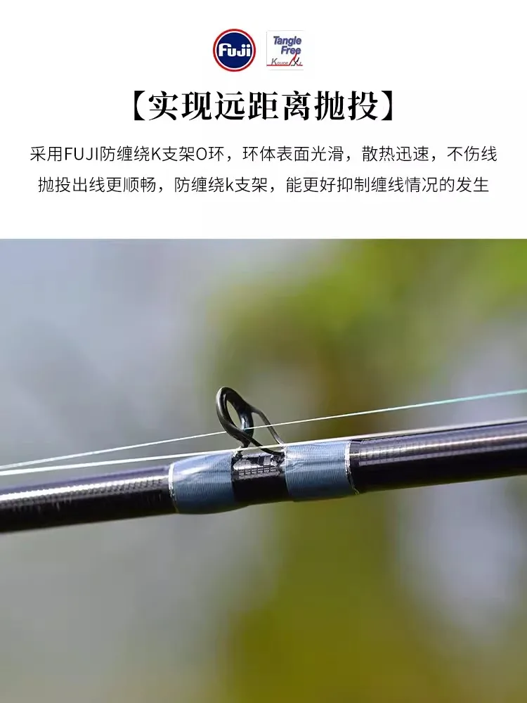 TSURINOYA-caña de pescar portátil de 5 secciones, caña de pescar con mango de corcho, guía FUJI MF, Spinning/Casting, lubina, LURE VALLEY, 1,98/2,08/2,21/2,44 m, nuevo - imagen 5