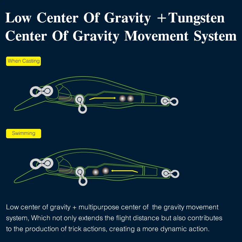 TSURINOYA 80SP pececillo suspendido 80mm 10,3g señuelo de pesca Sabre de fundición larga cebo duro Artificial profesional Lucio Jerkbait - imagen 3