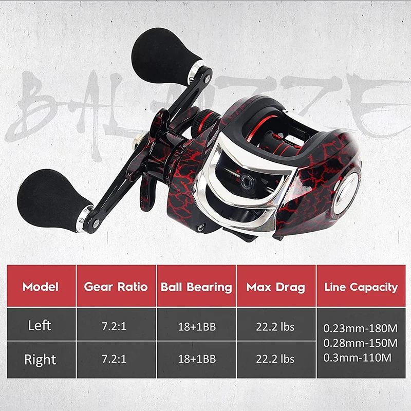 ORJD-carrete de pesca Baitcasting 18 + 1BB, carrete de Metal 7,2: 1, Ruedas de pesca de fundición ultraligeras, arrastre máximo de 10kg, bobinas de agua salada - imagen 5