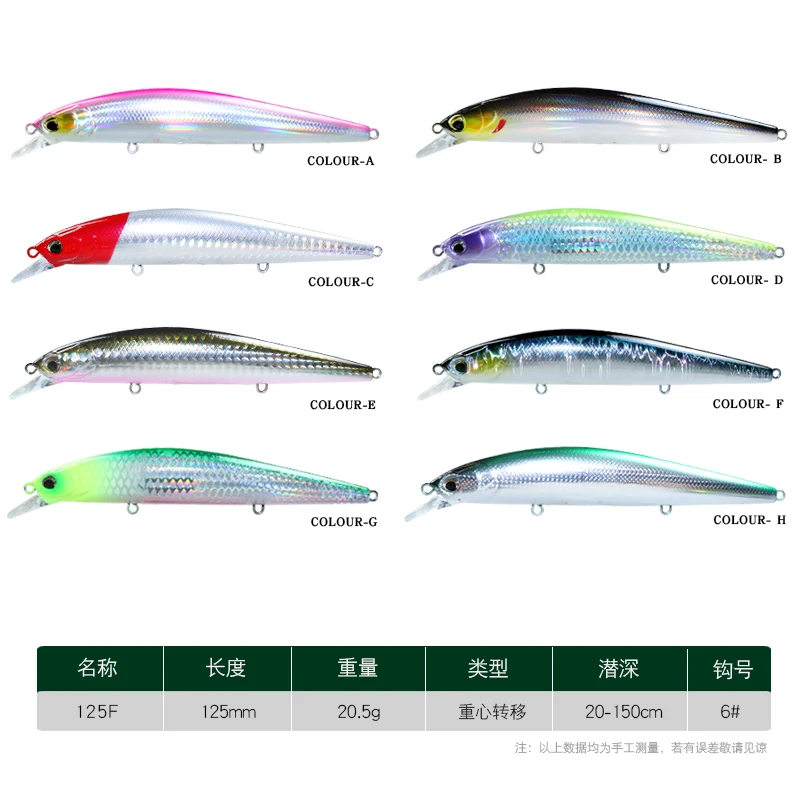 Señuelo de pesca flotante de pececillo, cebo duro Artificial de fundición larga, Wobblers para aparejos de pesca de Lucio, 125mm, 20g - imagen 2