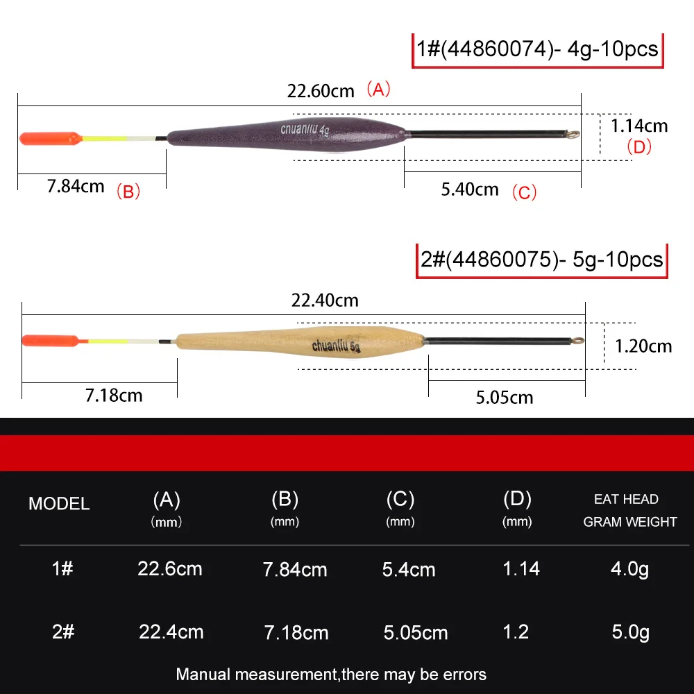 Flotador de pesca rocoso Barguzinsky Fir, 10 piezas, 4g, flotabilidad, llamativa cola corta, adecuado para Sea Creek, accesorios de equipo de pesca - imagen 2