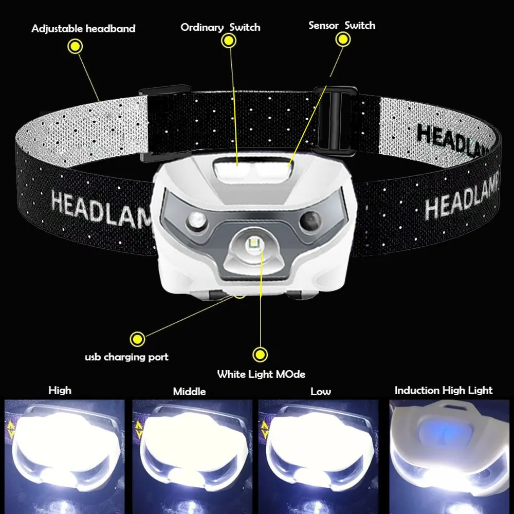 Faro LED XPE para la cabeza, correa para la muñeca, Sensor de movimiento corporal, linterna para acampar, luz Flash USB, lámpara de banda para la muñeca - imagen 4