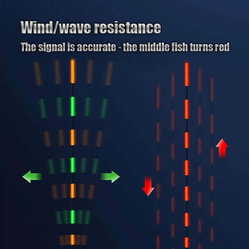 Flotador electrónico de pesca, Chip de gravedad con detección automática, flotador rígido rojo de alta sensibilidad, equipo de pesca llamativo, novedad de 2023 - imagen 4