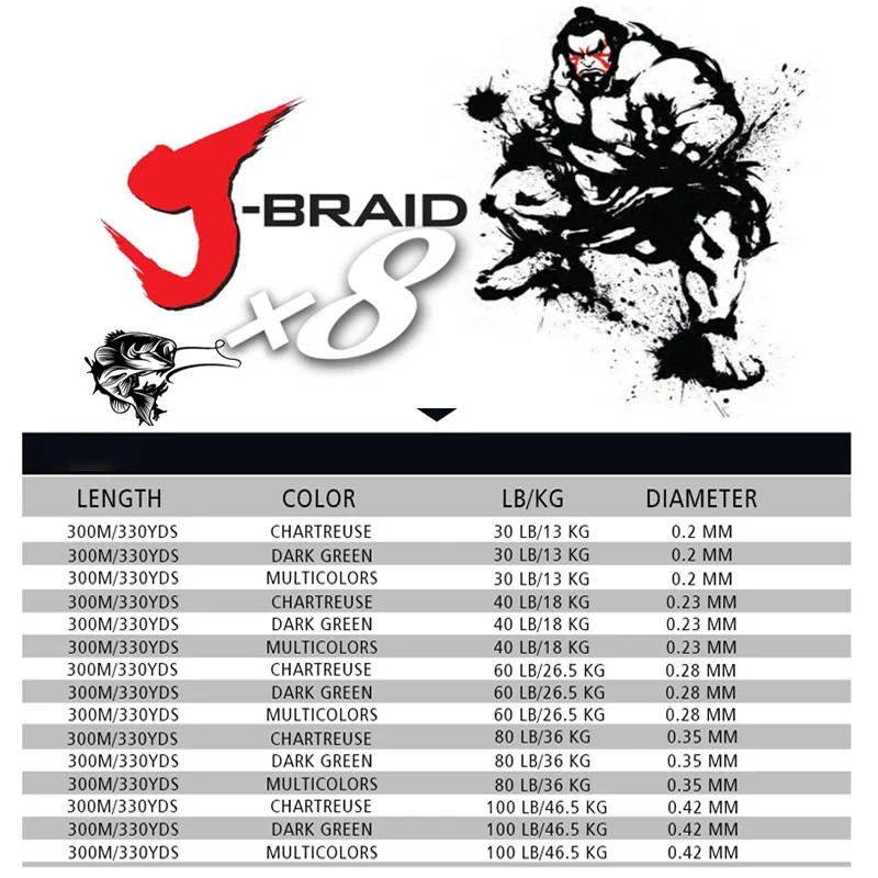 DAIWAJbraid-línea de pesca trenzada 8, longitud: 300m/330 yardas, diámetro: 0,1mm-0,42mm, tamaño: 14-100lb, línea trenzada de PE japonés - imagen 5