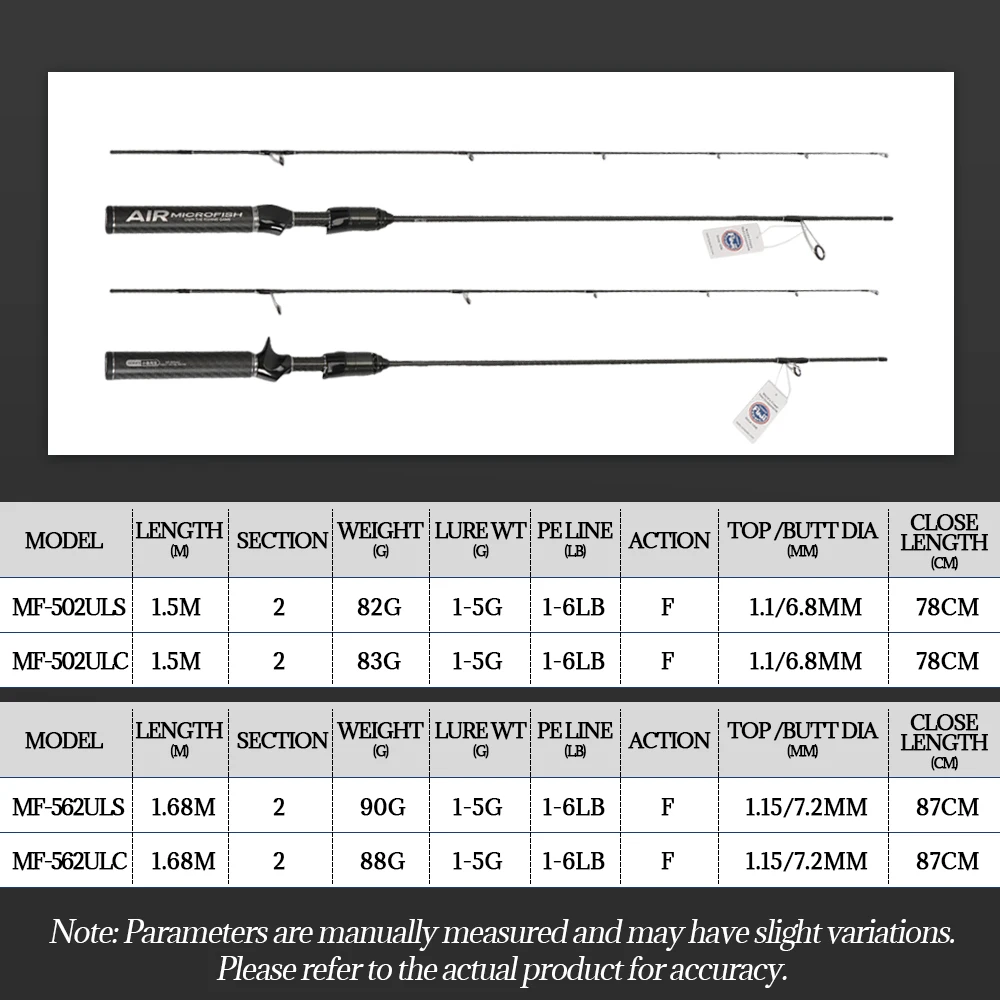 TOLU-caña de pescar con señuelo de 2 secciones, serie Microfish, diseño súper ligero, guía FUJI Original, mango de fibra de carbono de 1,5/1,68m - imagen 3
