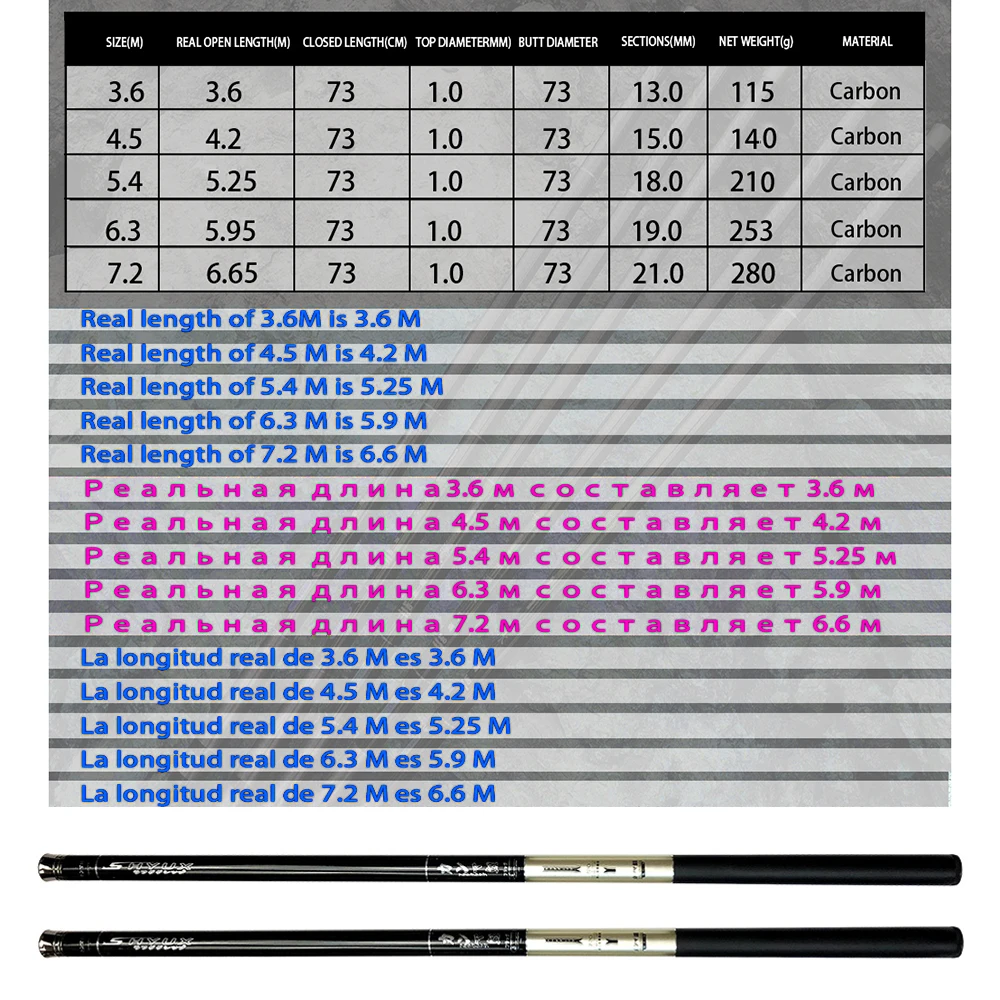 GHOTDA-caña de pescar de agua dulce sin anillo, fibra de carbono, telescópica, manual, 3,6/4,5/5,4/6,3/7,2 m - imagen 5