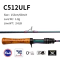 C512ULF