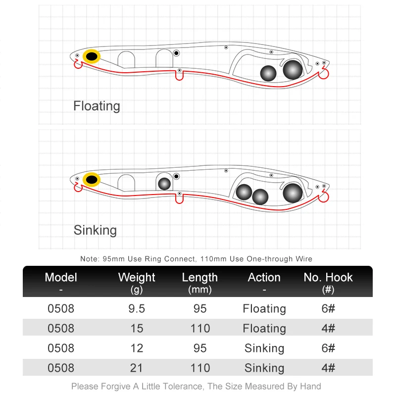 Kingdom Pencil Popper-señuelo de pesca con cabeza de serpiente, Wobblers flotantes que se hunden, cebo duro Artificial, aparejos de pesca para Lucio - imagen 3