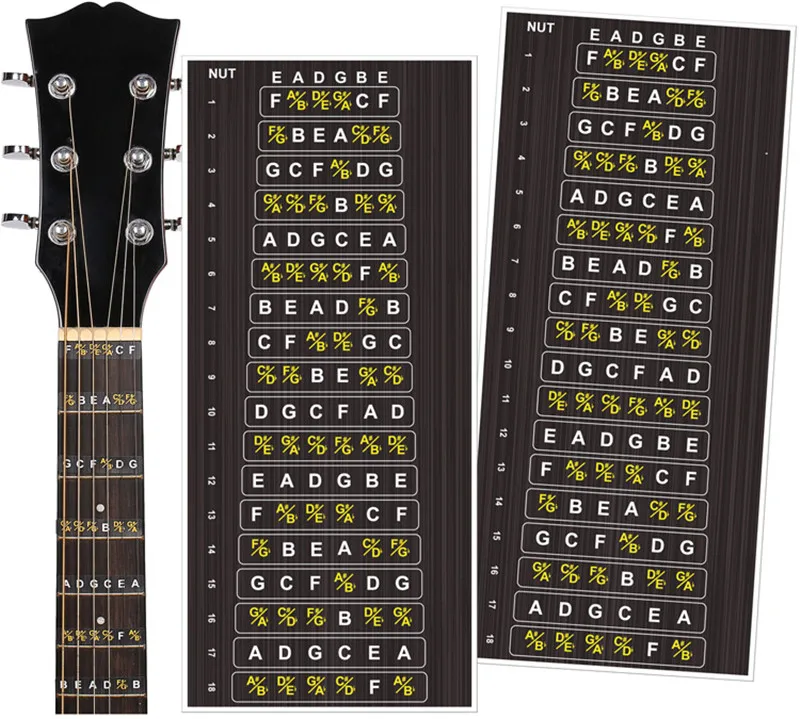 Pegatinas de báscula de guitarra, guitarra eléctrica, bajo acústico clásico, diapasón de autoenseñanza, tutoriales de teoría musical, accesorios de guitarra - imagen 3