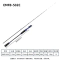 EMFB 502C