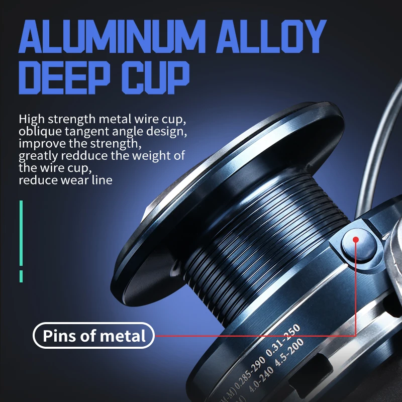 WEIHE 1 Uds placa de hierro de metal rueda pesca en el mar barco Luya - imagen 3