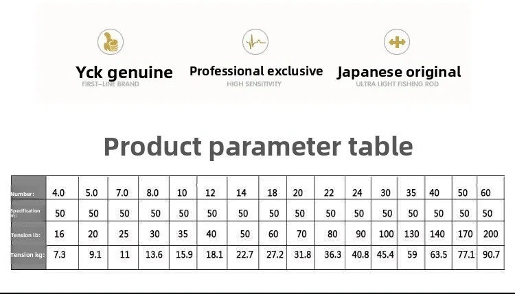 Nuevo Japón Original 50M # 7--- # 60 hilo de pescar líder Jigging de atún para lubina de agua salada de nailon de alta resistencia para peces grandes - imagen 4