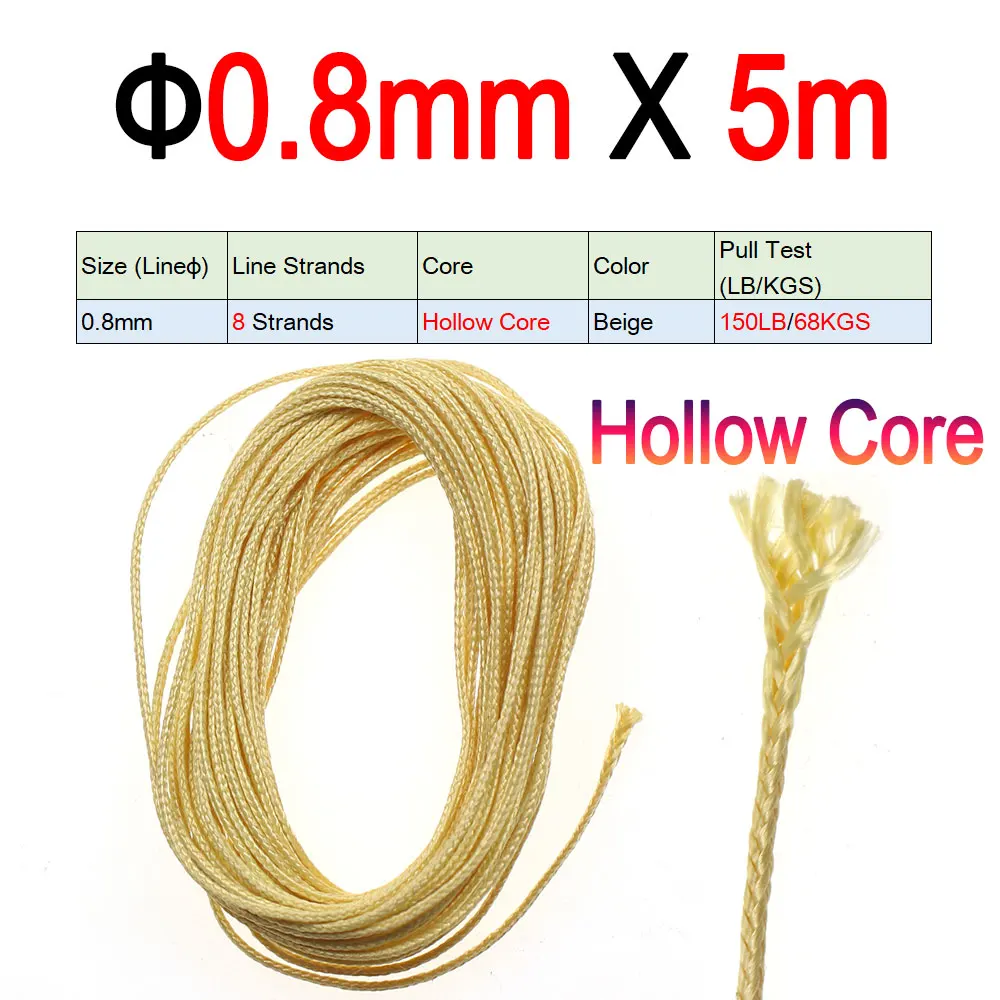 0.8mm X 5m