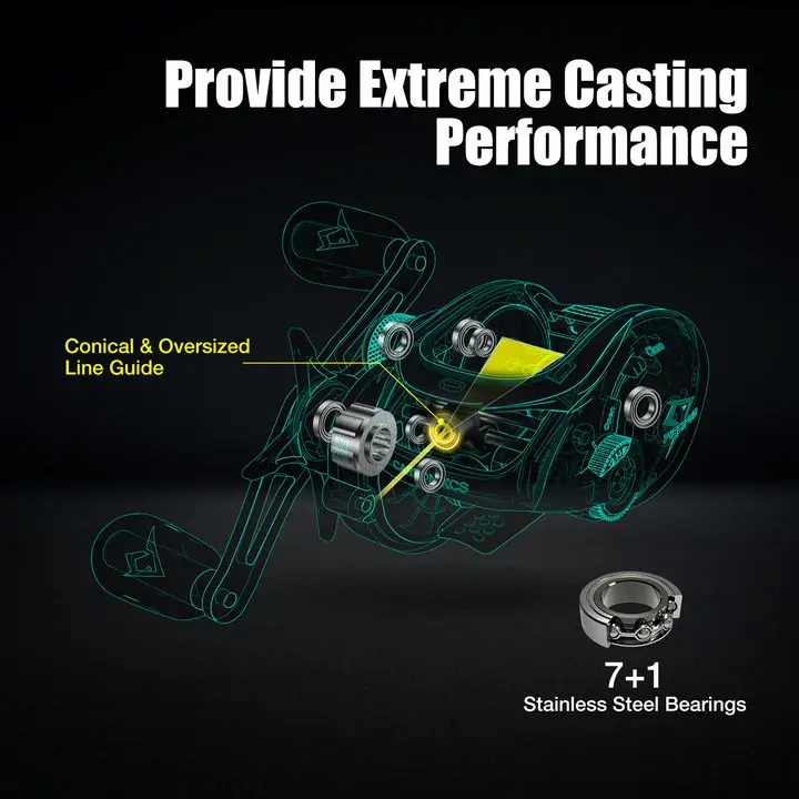Piscifun-carrete de Baitcasting XCS de carbono, 8KG, arrastre máximo, 7 + 1 rodamientos, relaciones de engranaje 8,1: 1, marco de carbono, carrete de pesca de agua dulce y salada - imagen 3