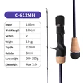 C612MH