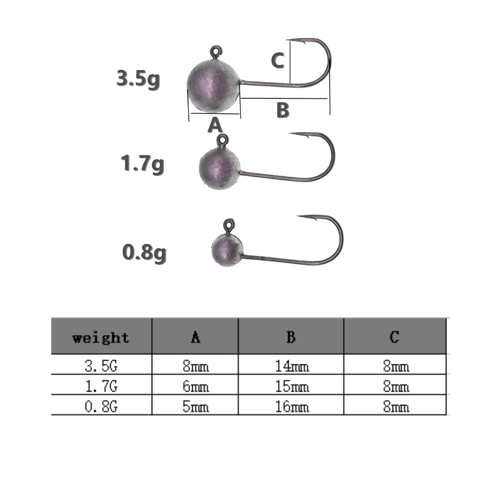 MUKUN-anzuelo de cabeza de pez de roca, gancho de pesca de gusano suave, 0,8g, 1,7g, 3,5g, 10 piezas - imagen 5